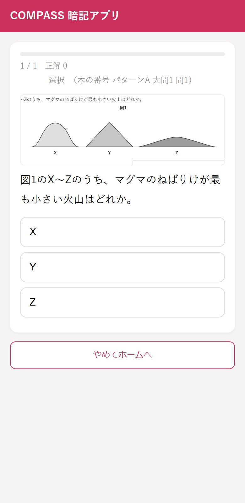 図の問題