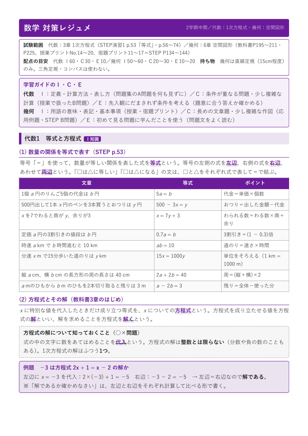 対策資料