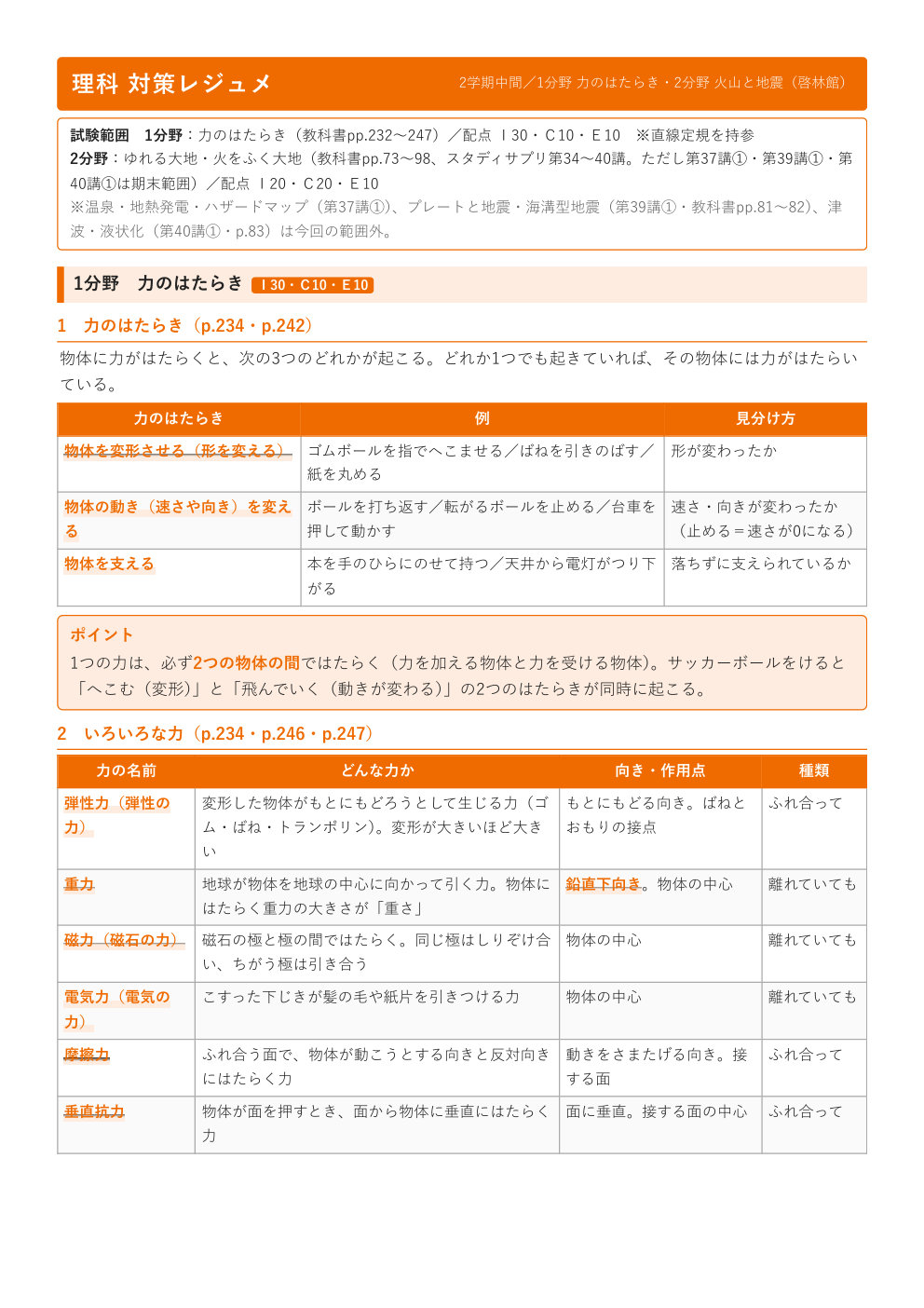 定期テスト対策